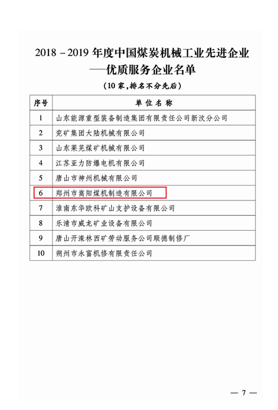 中國煤炭機械工業(yè)優(yōu)質服務企業(yè)