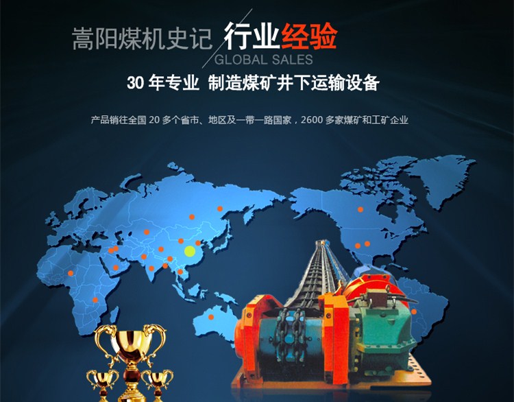 嵩陽(yáng)煤機(jī)