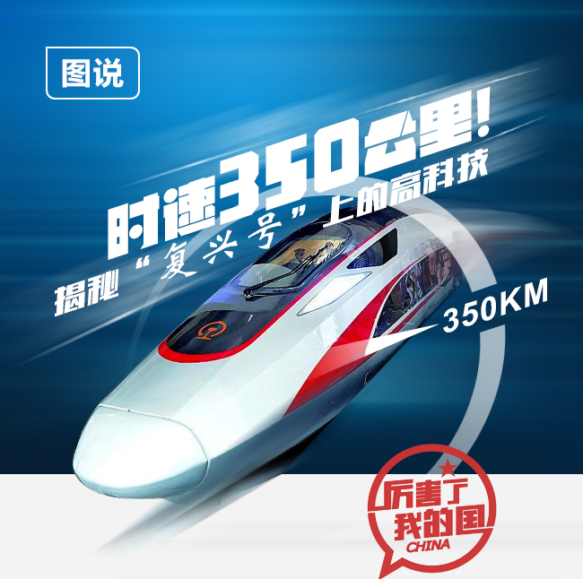 高鐵提速，厲害啦！我的國|嵩陽煤機