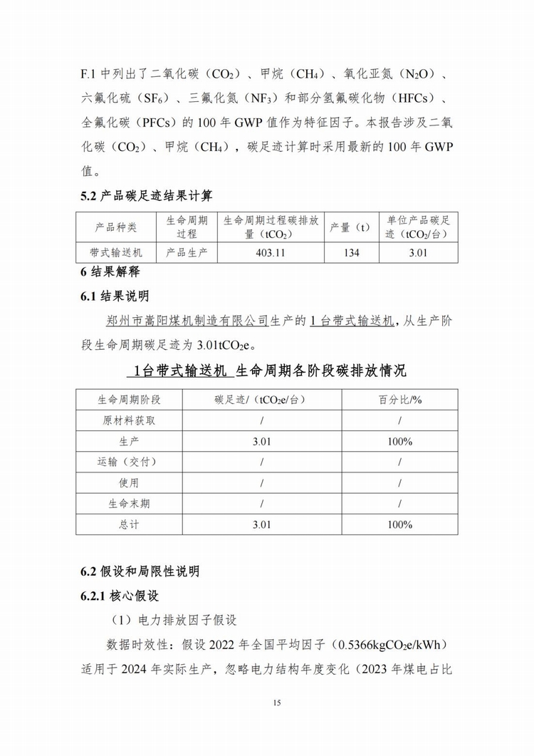 產(chǎn)品碳足跡報告_12.jpg