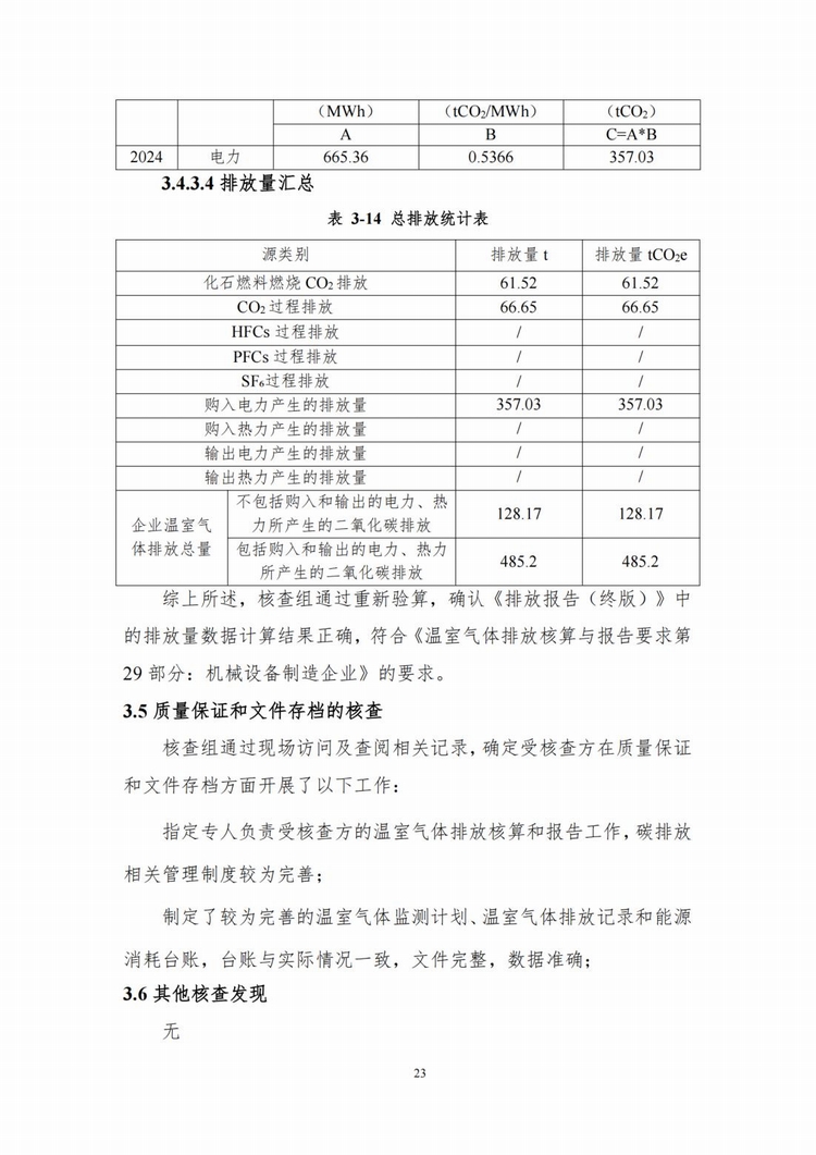 溫室氣體排放核查報告_15.jpg