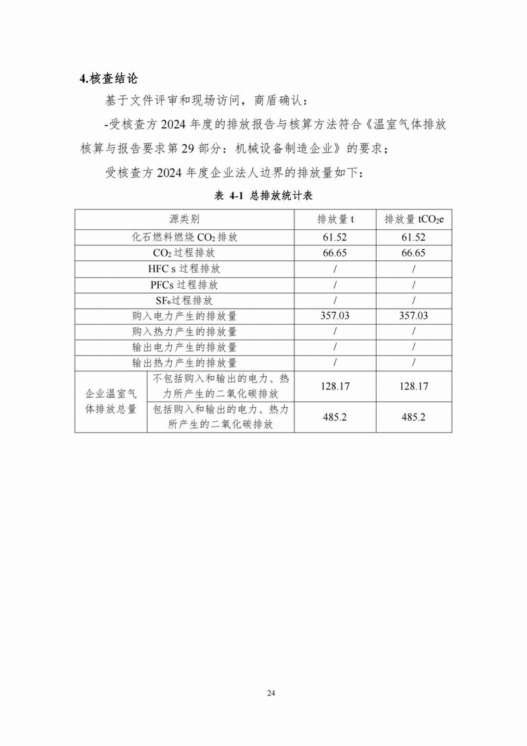 溫室氣體排放核查報告_16.jpg